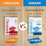 Kokuyo Campus Shikkari Firm B5 Loose Leaf Paper 7mm Dotted 26 Holes 31 Lines view 4