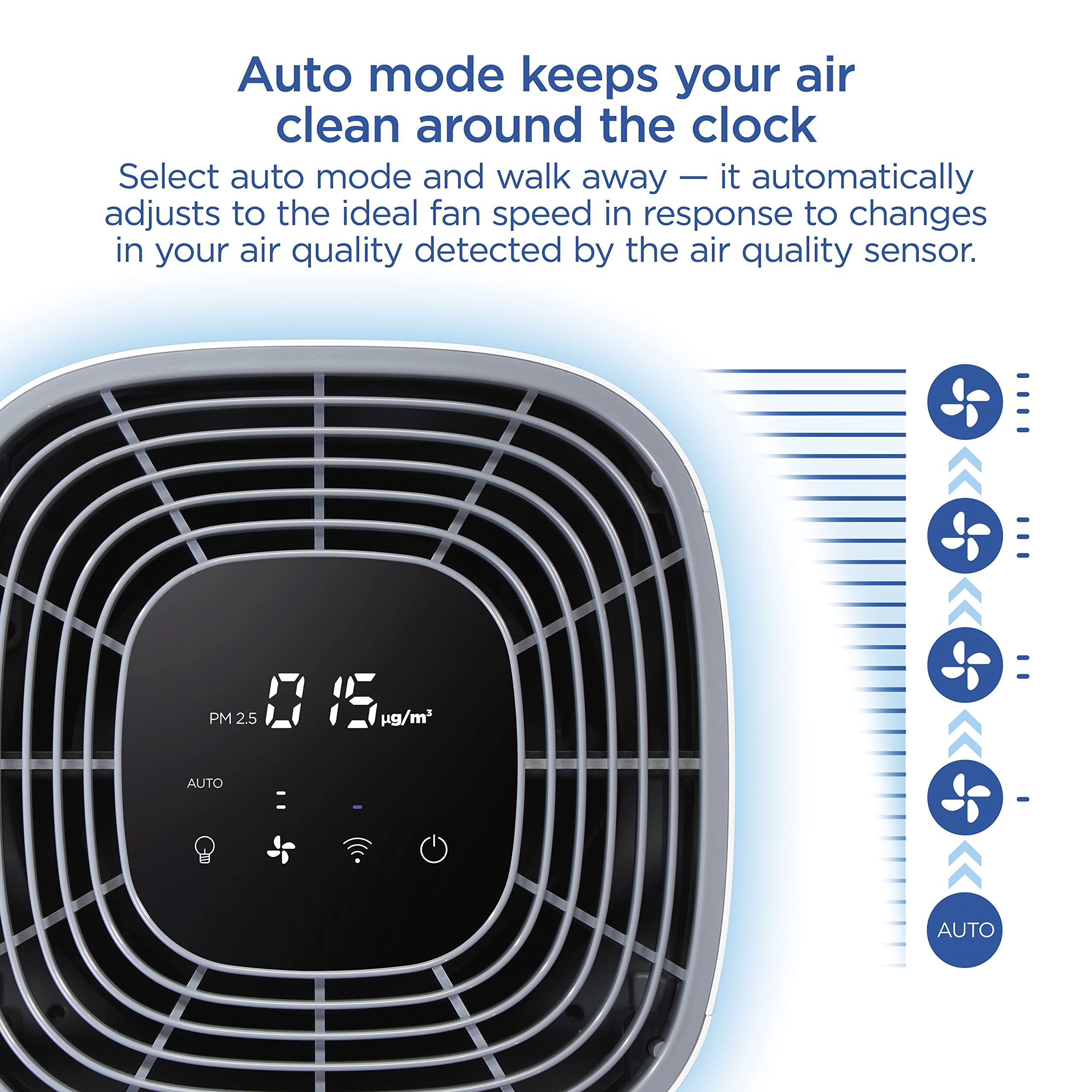 Clorox Smart Air Purifiers for Home, True HEPA Filter, Works with Alexa, Large Rooms up to 1,500 Sq Ft, Removes 99.9% of Viruses, Wildfire Smoke, Allergies, Dust, AUTO Mode, Whisper Quiet, White
