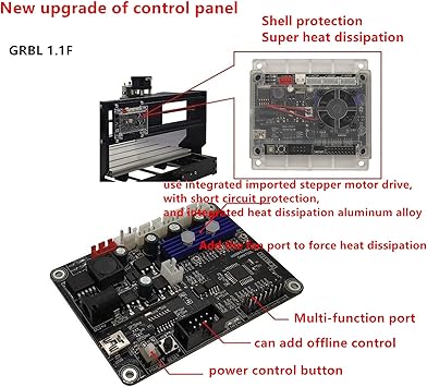 Changzhou Rattm Motor Co. 3018 Milling Machines product image 7