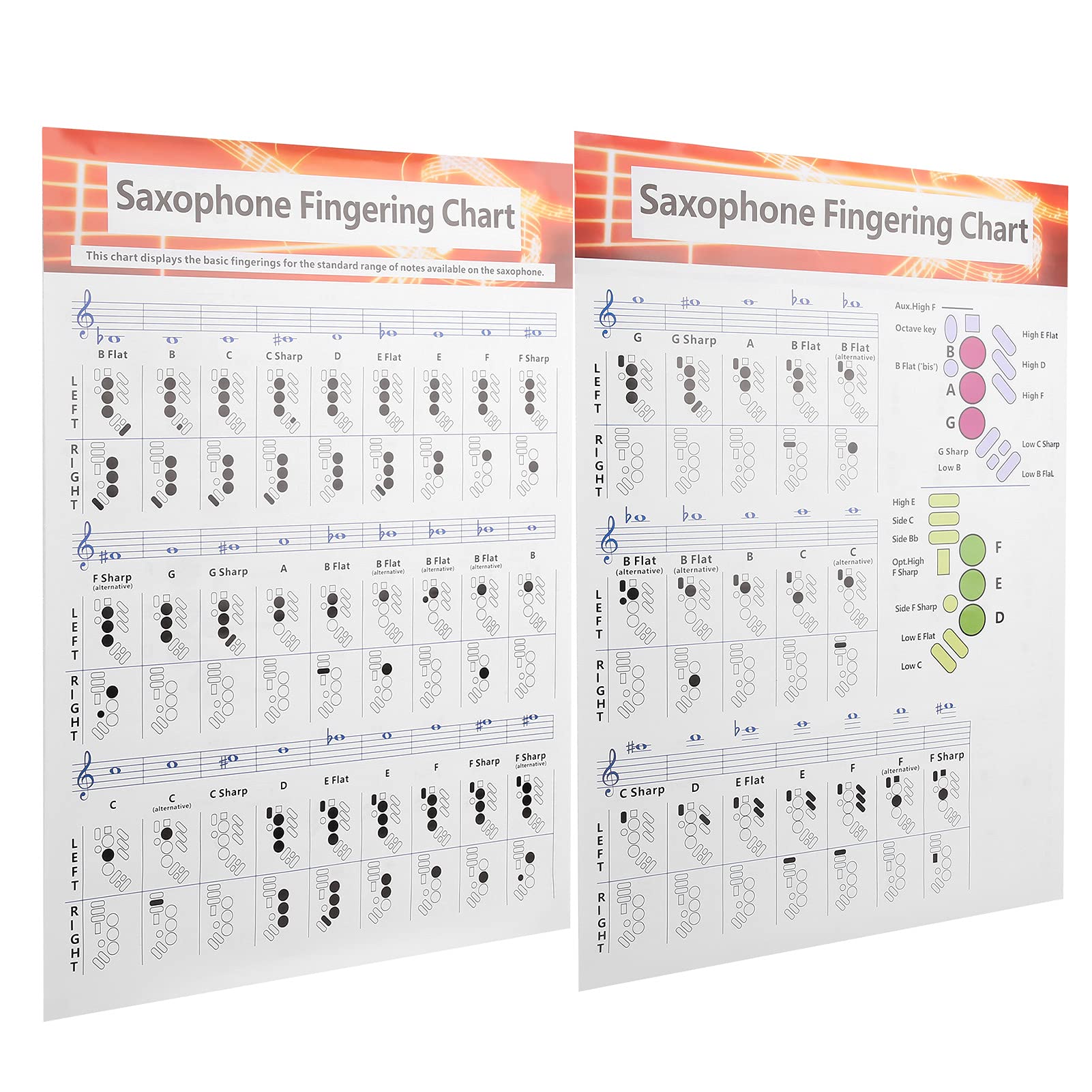 Sax Fingering Chart Basics 8.5X11 Alto Sax Finger Chart Clear Printing for Beginners Portable Standard Note Range