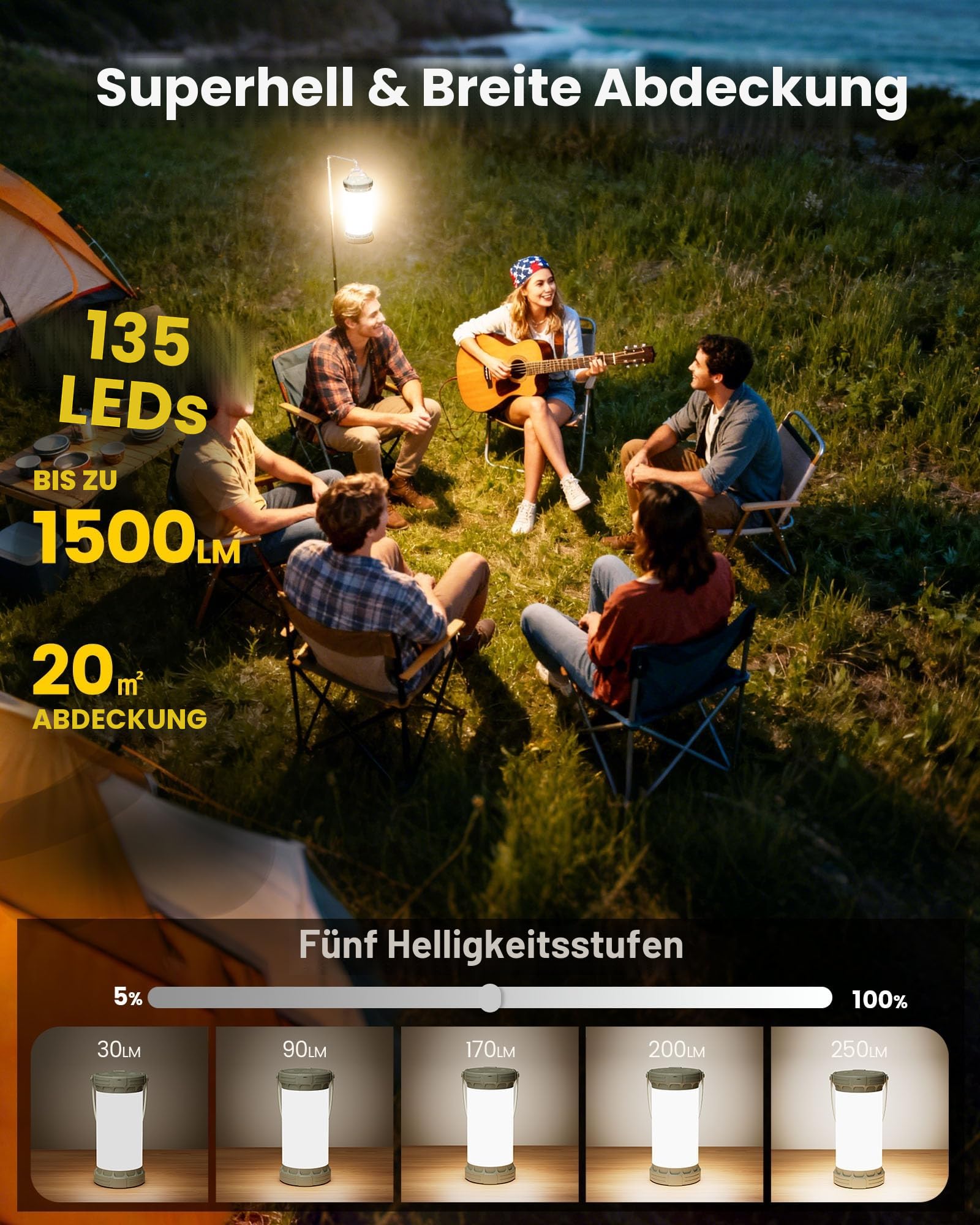 Glocusent Campinglampe & Zeltlampe:1500 lm Campinglicht 135 LED, 200 Stunden, 5000 mAh mit 3 Farben und 5 Helligkeitsstufen, SOS, wiederaufladbare Laterne für Stromausfälle, Camping, Wandern, Notfälle 2