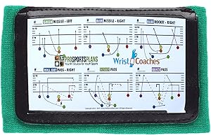 PROSPORTSPLANS YOUR #1 SOURCE FOR YOUTH SPORTS Football Play Wristbands - Youth Quarterback Gear - Wristband Playbook - Softball Wristbands for Signs