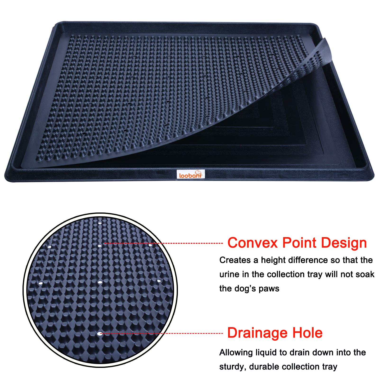 (Incomplete)LOOBANI Indoor Outdoor Dog Potty Systems, Reusable and Portable Trainer Tray for Puppy Training, with 2 Packs Replacement Grass Mat.