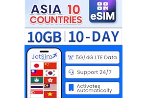 JetSim Travel Data eSIM (10 Days) for China Mainland, Japan, Korea, Thailand, Hong Kong, Taiwan, Singapore, Vietnam and More, 10GB of High-Speed Data, Instant Activation, Prepaid Digital SIM Card