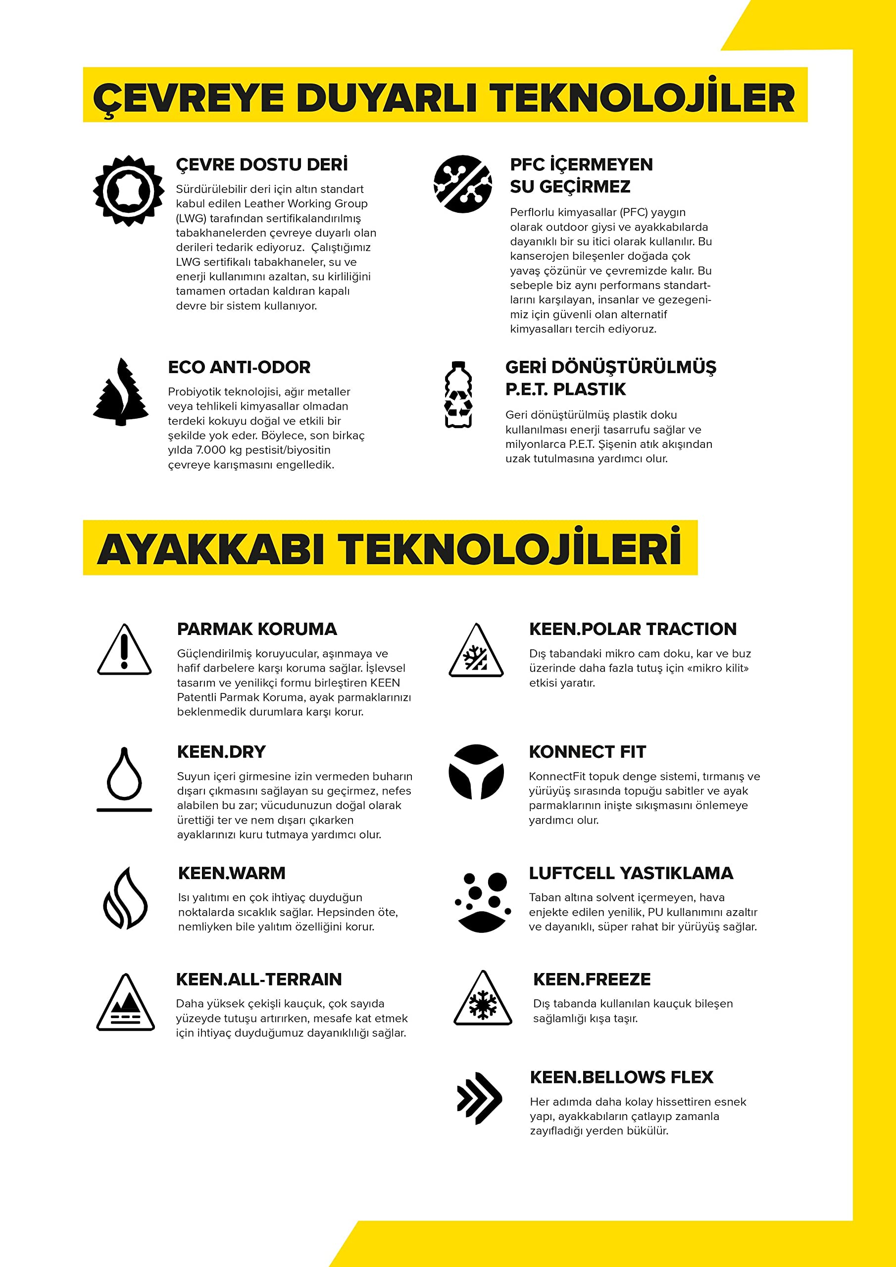 KEEN Women's Whisper Closed Toe Sport Sandals