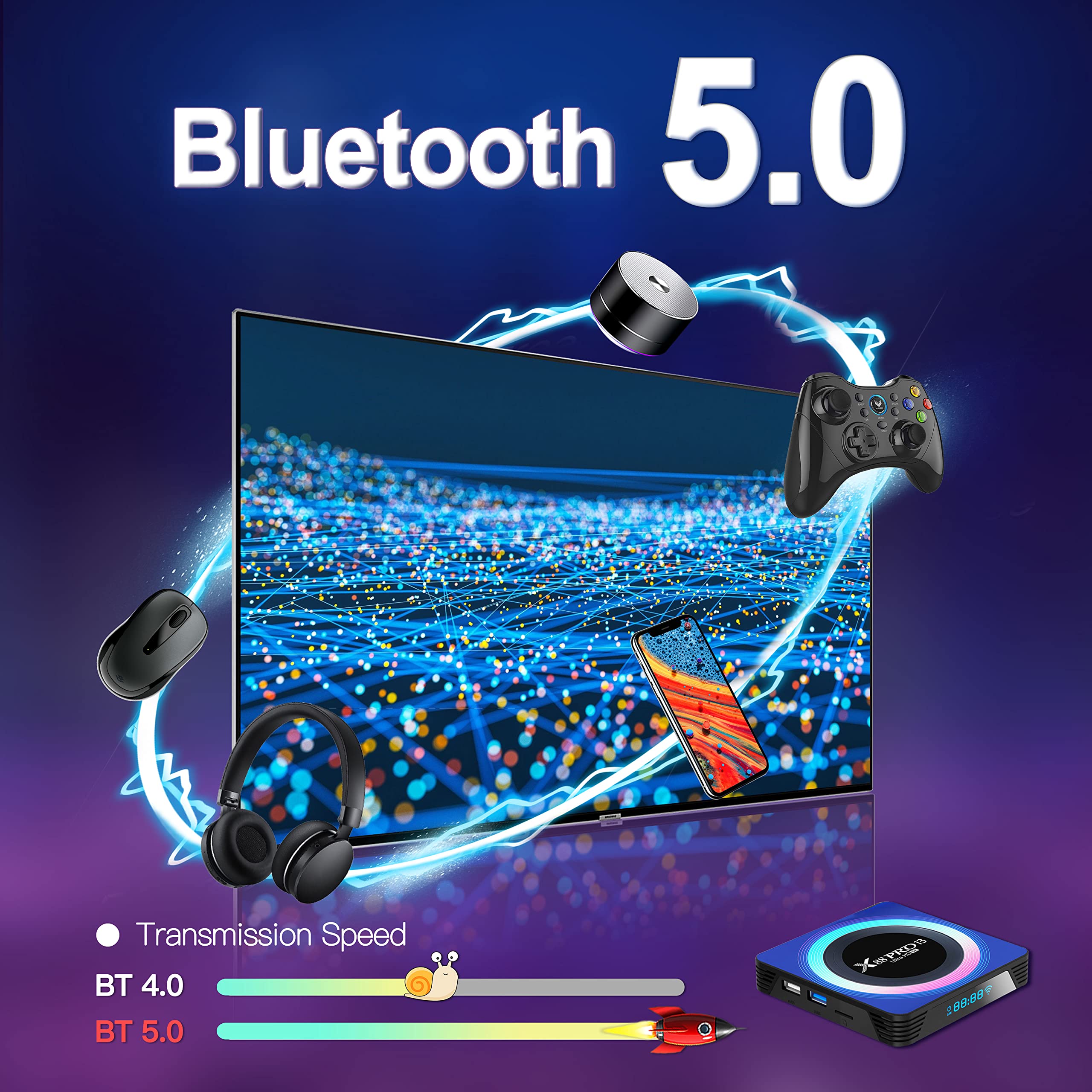 EASYTONE 2024 Android TV Box 13.0 Pro-13 Android 13 TV Box 4GB RAM 32GB ROM,WiFi 6 8K/6K TV Box Android RK3528 Quad-Core 2.4/5.8GHz WiFi Bluetooth 5.0 USB 3.0 Android Box Smart TV Box