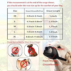 Restoo Dog Muzzle, Breathable Soft Mesh Puppy
