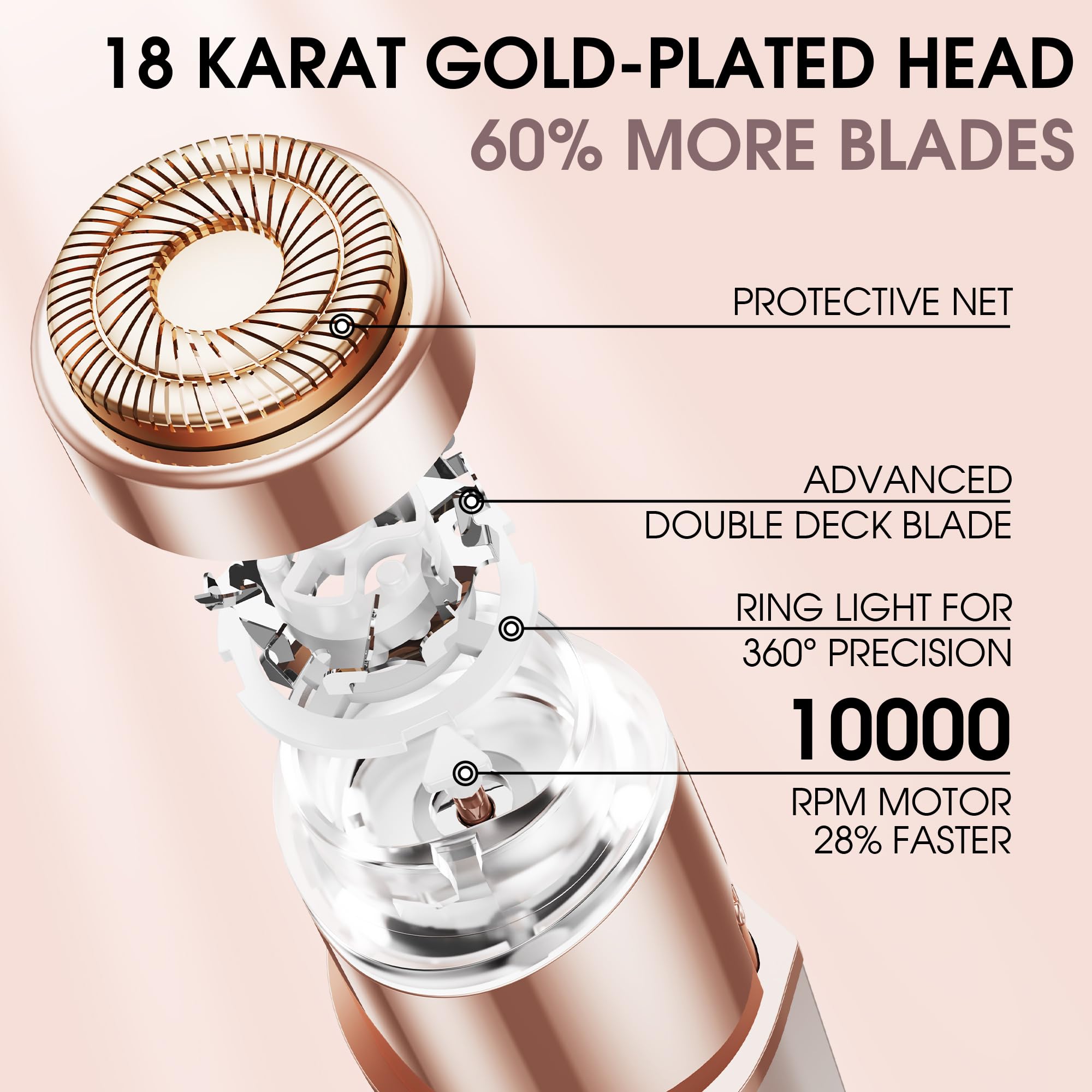 Facial Hair Removal for Women: Electric Hair Removal Device - Rechargeable Painless Face Razor for Chin Upper Lip Peach Fuzz with Light Gifts for Women(Rose Gold)