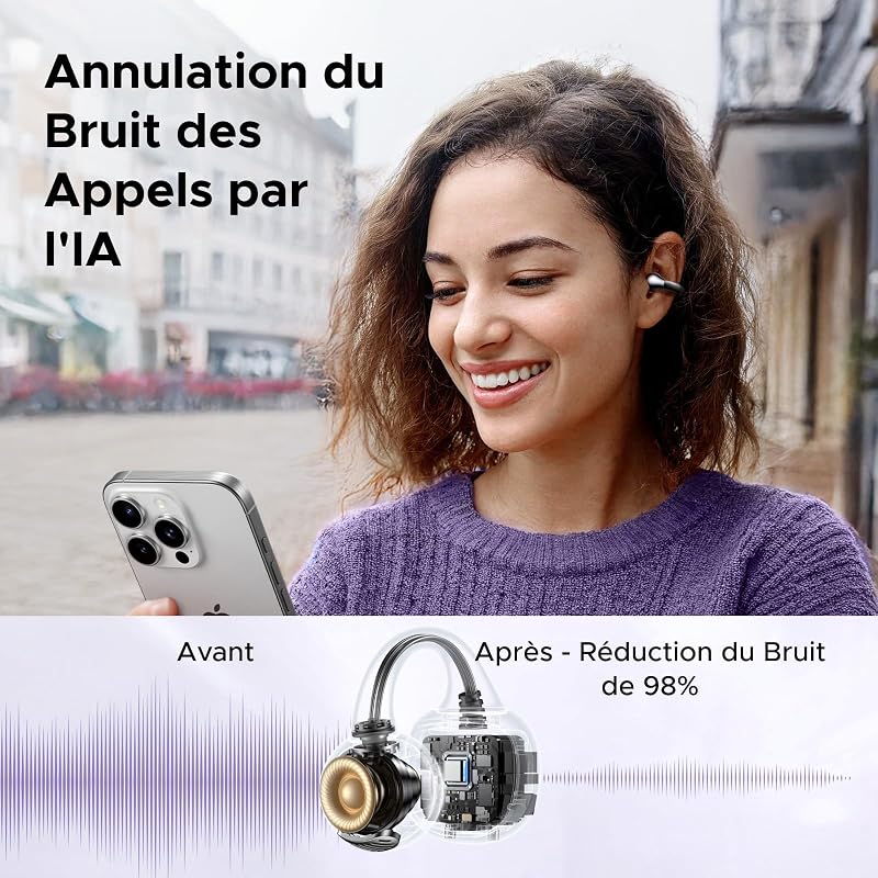 HiTune S3 Écouteurs Bluetooth sans Fil Clip Oreille Ouvert 30H ENC