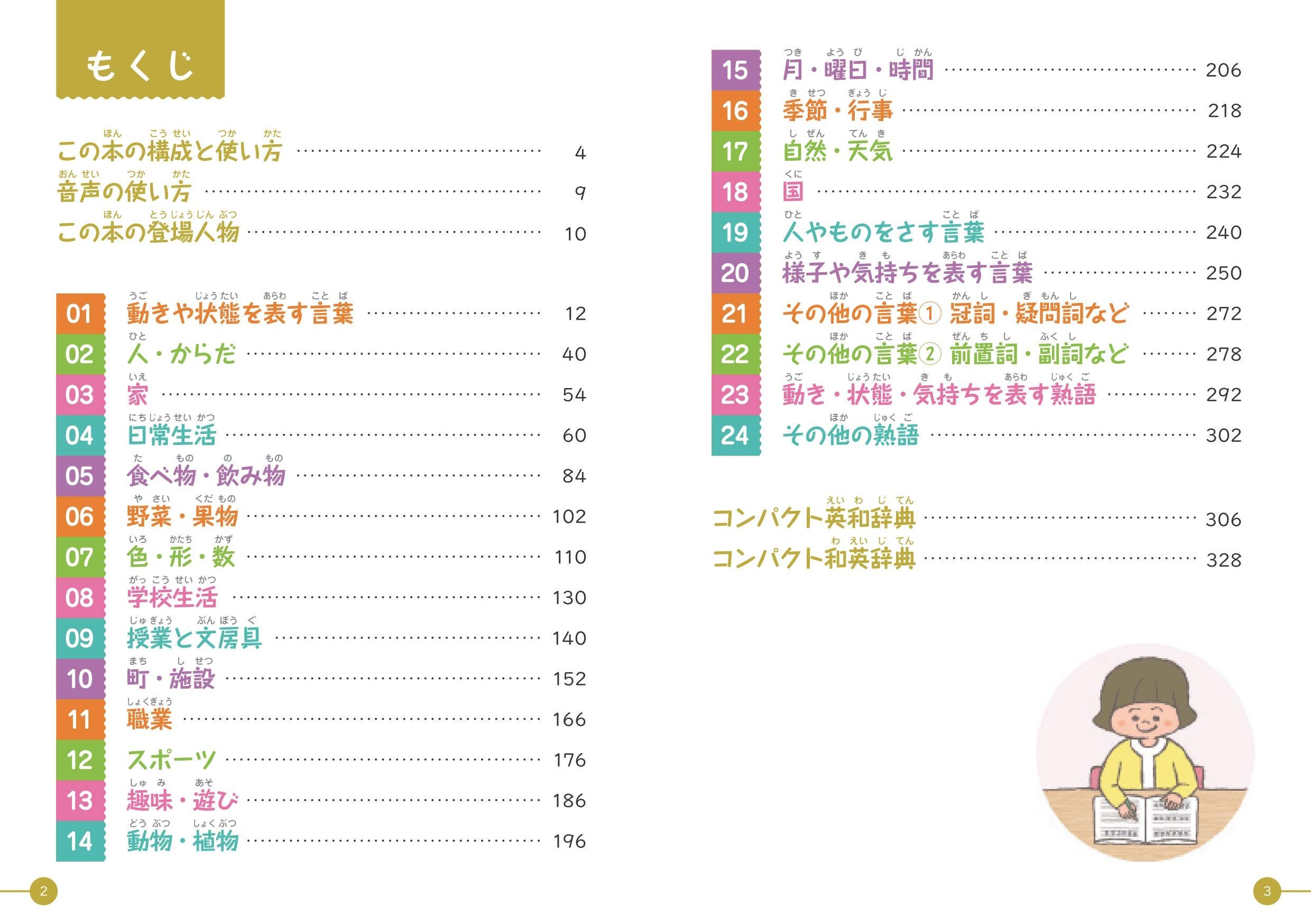小学生のための おぼえる 英単語 熟語1000 旺文社 本 通販 Amazon