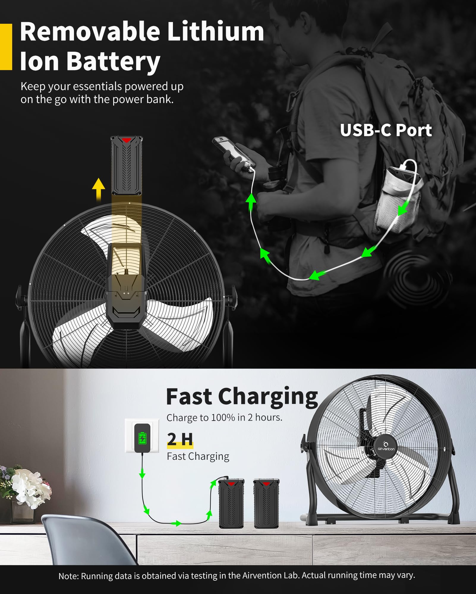 15600mAh Rechargeable Battery Operated Drum Fan,16 inch Black Industrial High Velocity Floor Fan, Camping Fan for Gym Garage Outdoor Indoor, AI-F601