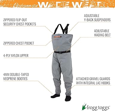 FROGG TOGGS 2711136 product image 5