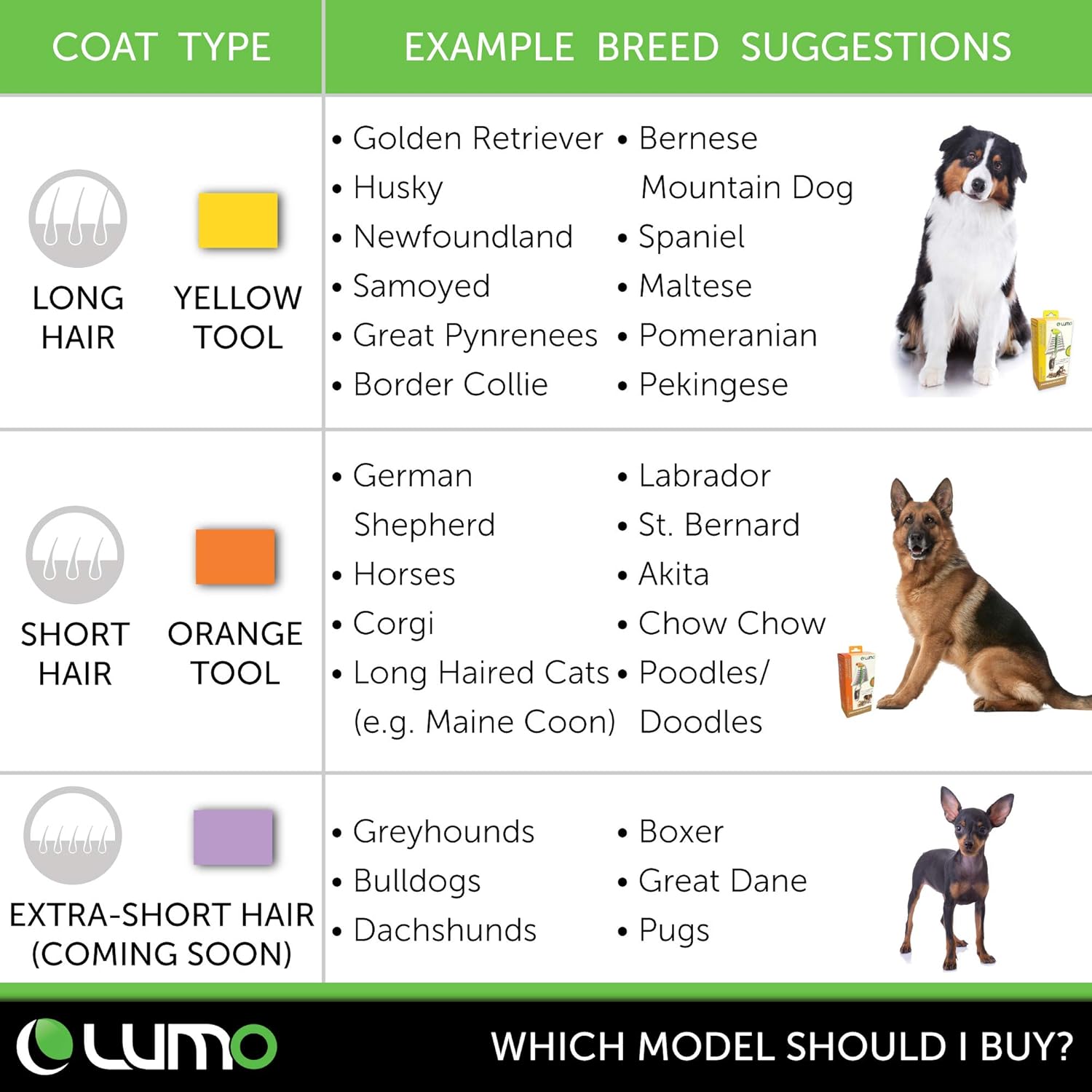 lumo dog brush