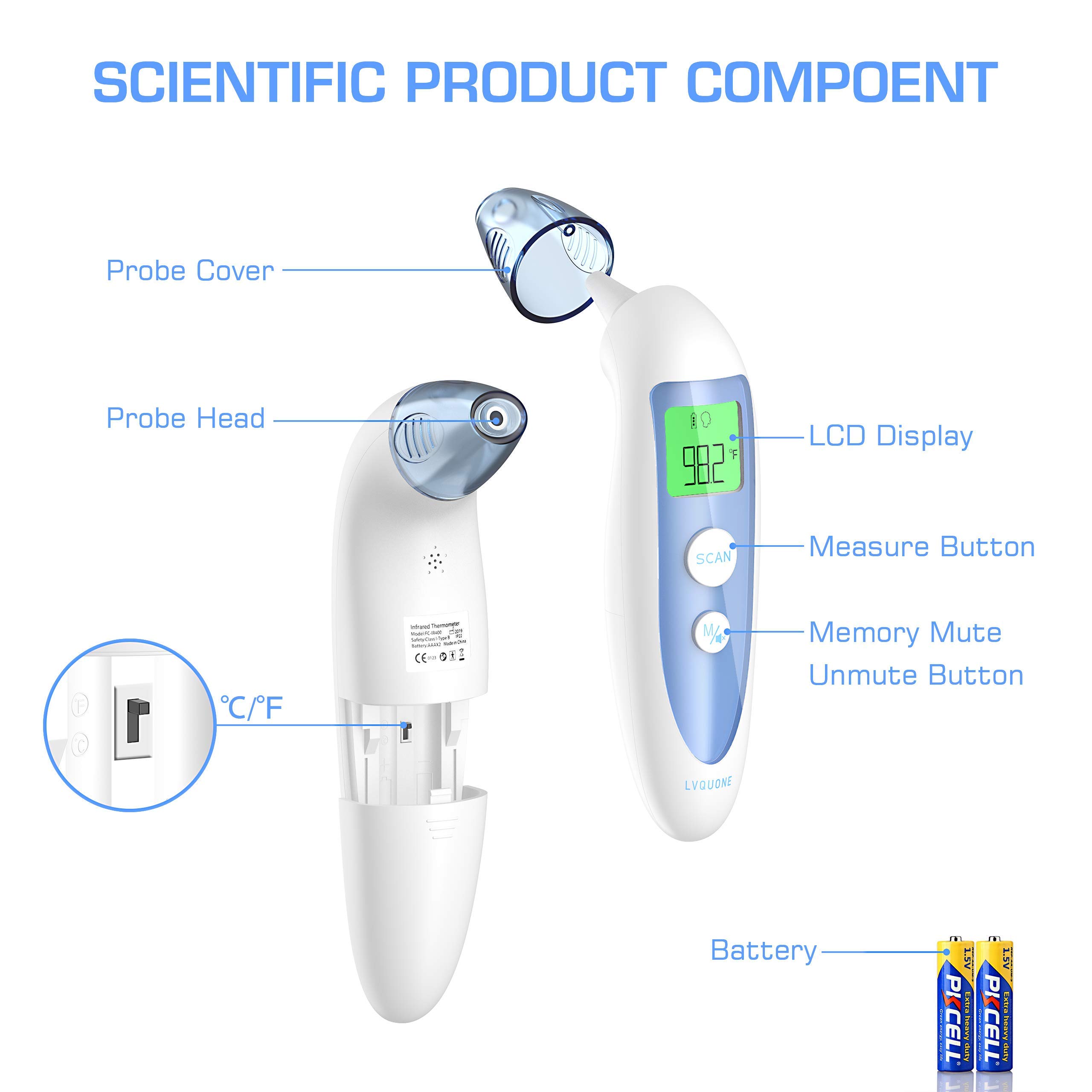 Upgraded Forehead Thermometers for Fever with 35 Data Recall 1S Fast