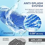 SPARGOS Urinal Sieve Air Freshener Pack 24 with Gloves Blue Yellow Orange view 4