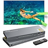 Video Wall Controller 3x3,JCHICI TV Wall
