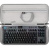 Aproca Case Compatible with Logitech G PRO/Logitech G915 TKL/Mechanical Gaming Keyboard, Portable Storage Bag for Accessories (Case Only)