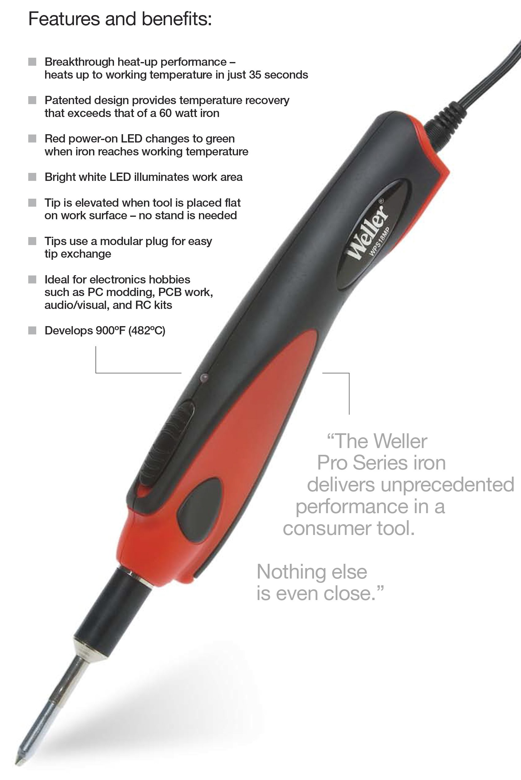 OPEN BOX- APPEARS USED | Weller WPS18MP High-Performance Soldering Iron