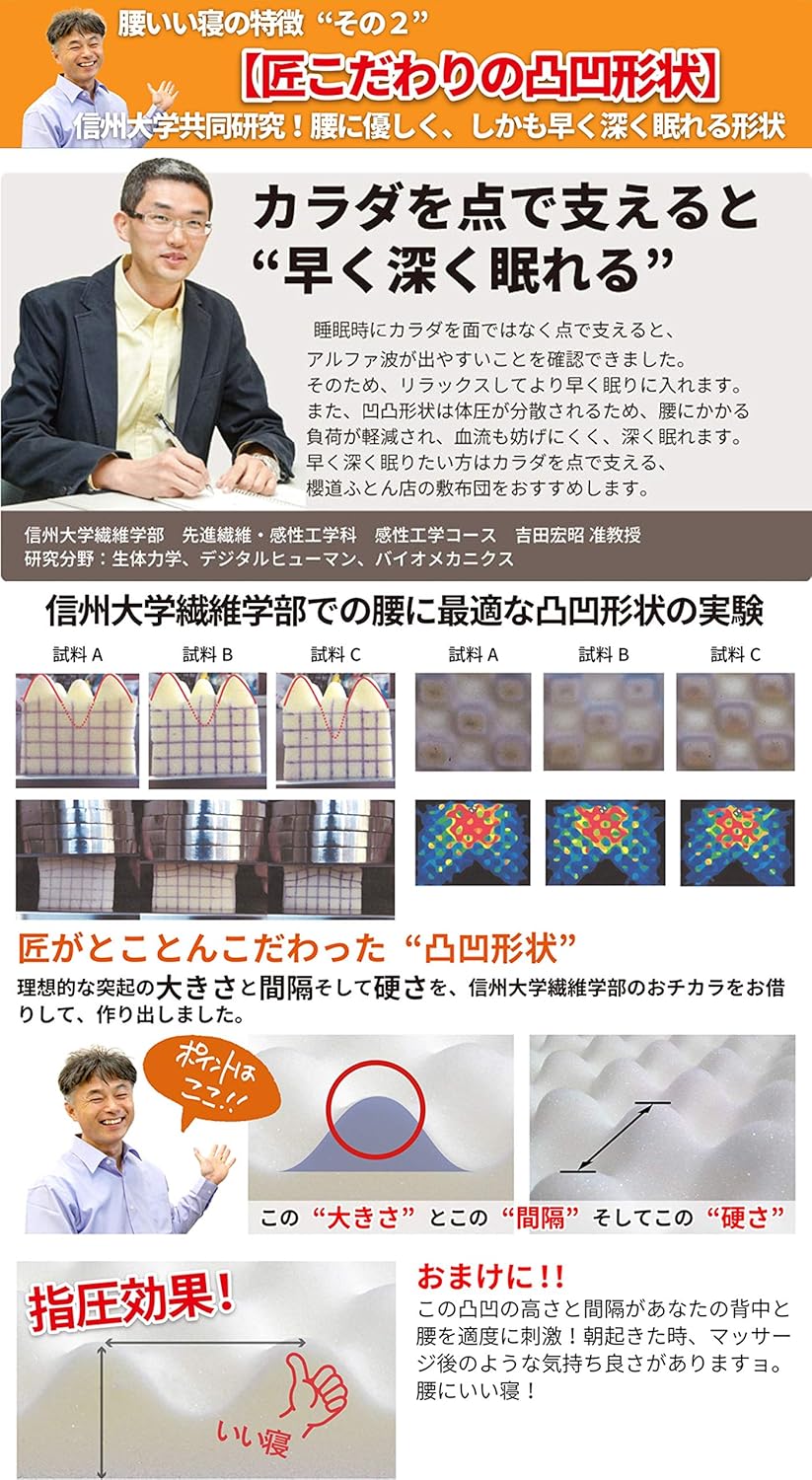 Amazon 櫻道ふとん店 腰いい寝 シングル 高反発 敷布団 100cm 210cm ペイズリー 赤 敷きふとん オンライン通販