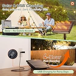 addlon 78(72+6) FT Solar String Lights