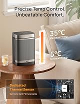 DREO 1500W PTC Ceramic Space Heater Oscillating Remote Thermostat Portable Home view 6