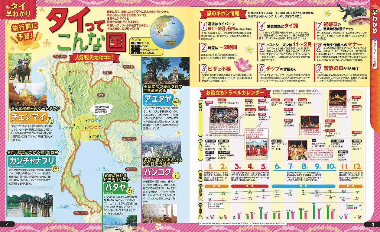 るるぶタイ バンコク アユタヤ 21 ちいサイズ るるぶ情報版海外小型 本 通販 Amazon