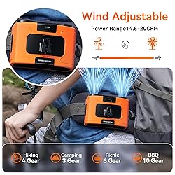 Astaowl Waist Fan,Personal Fan Portable USB