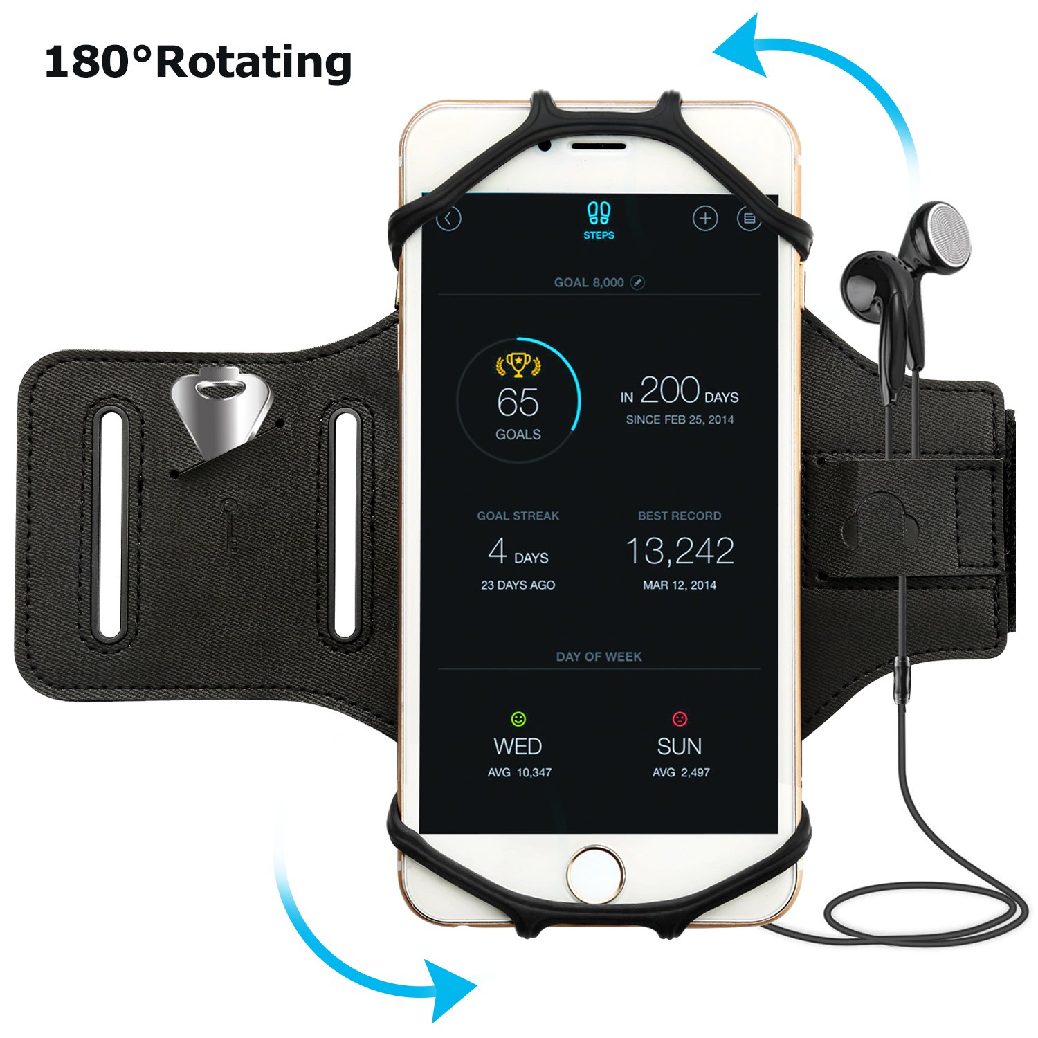 Simptech Running Phone Armband for iPhone X / 8/7 / 6 / 6S Plus, Galaxy S8 / S7 /S7 Edge,180°Rotatable Design with Key Holder Ideal for Gym Workout Jogging Hiking