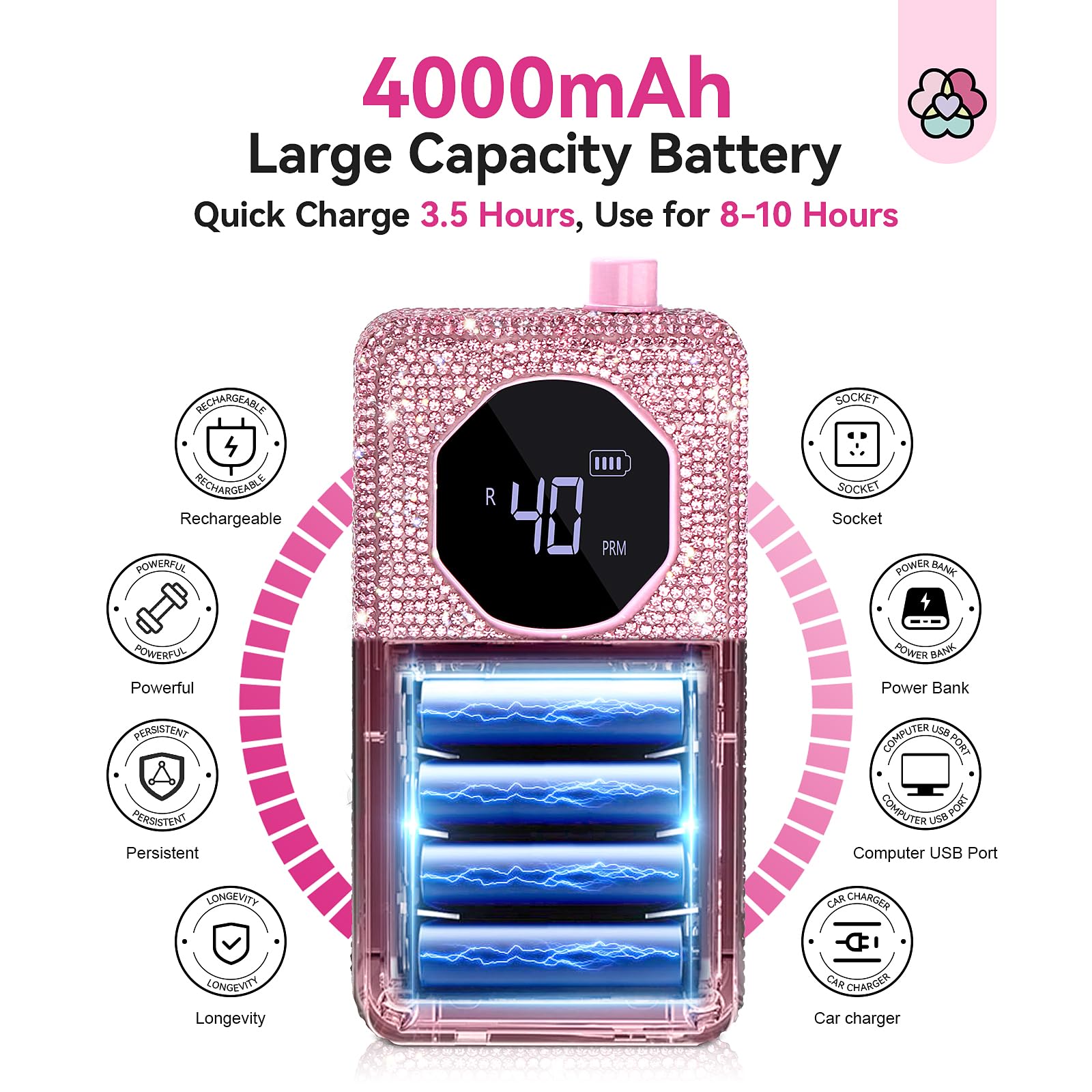 SAVILAND Professional Nail Drill 40000 RPM: Portable Diamond Nail Drill Kit Rechargeable 4000 mAh Electric Nail File for Thick Acrylic Nails with Ceramic Nail D rill Bits Sanding Bands Nail Tech Salon - Image 5