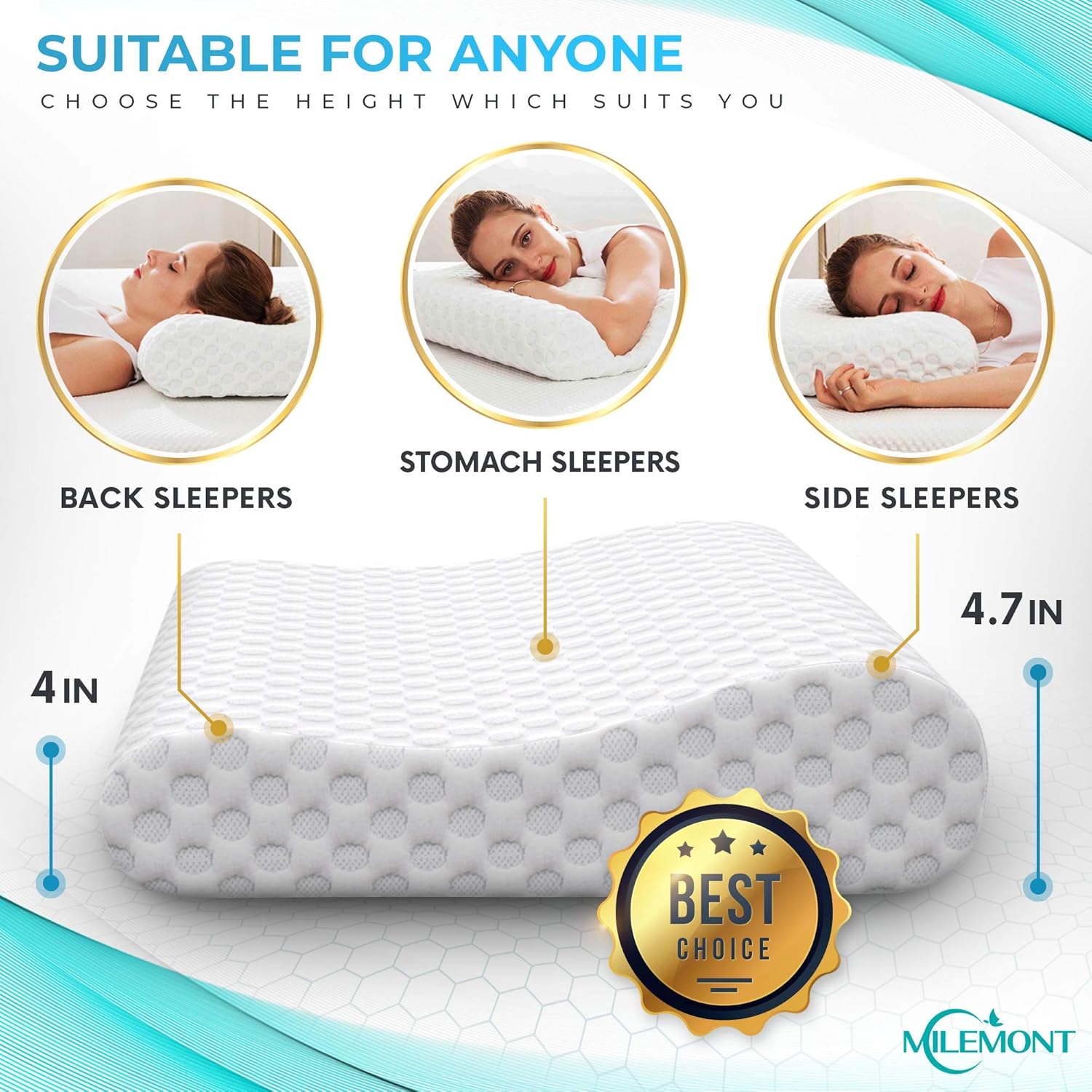 Milemont Memory Foam Pillow, Bed Pillows for Sleeping, Cervical Pillow for Neck, Orthopedic Contour Pillow Support for Back, Stomach, Side Sleepers, CertiPUR-US, Queen Size: Kitchen & Dining