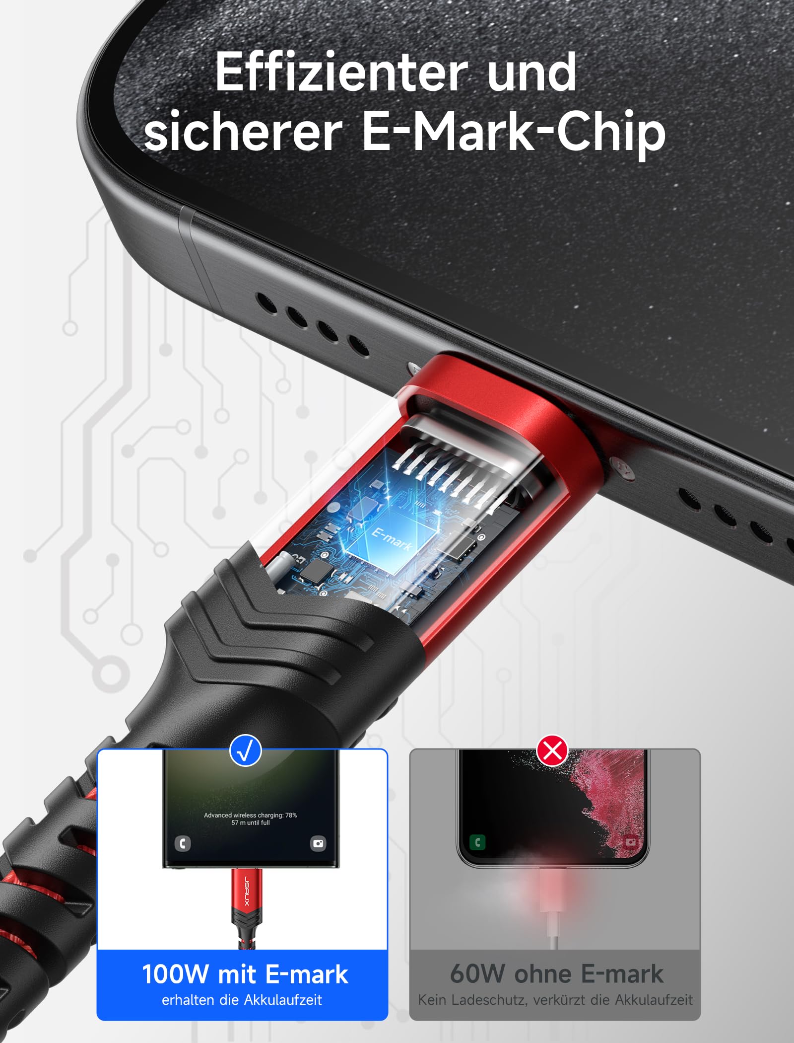 JSAUX USB C auf USB C Kabel für iPhone 17, 100W/5A USB C Gewebtes Ladekabel Schnellladekabel Kompatibel mit iPhone 17 Air 16 15 Pro Max Samsung Galaxy S25 S24 A54 MacBook iPad (2-Stück 2M+2M) Rot 6