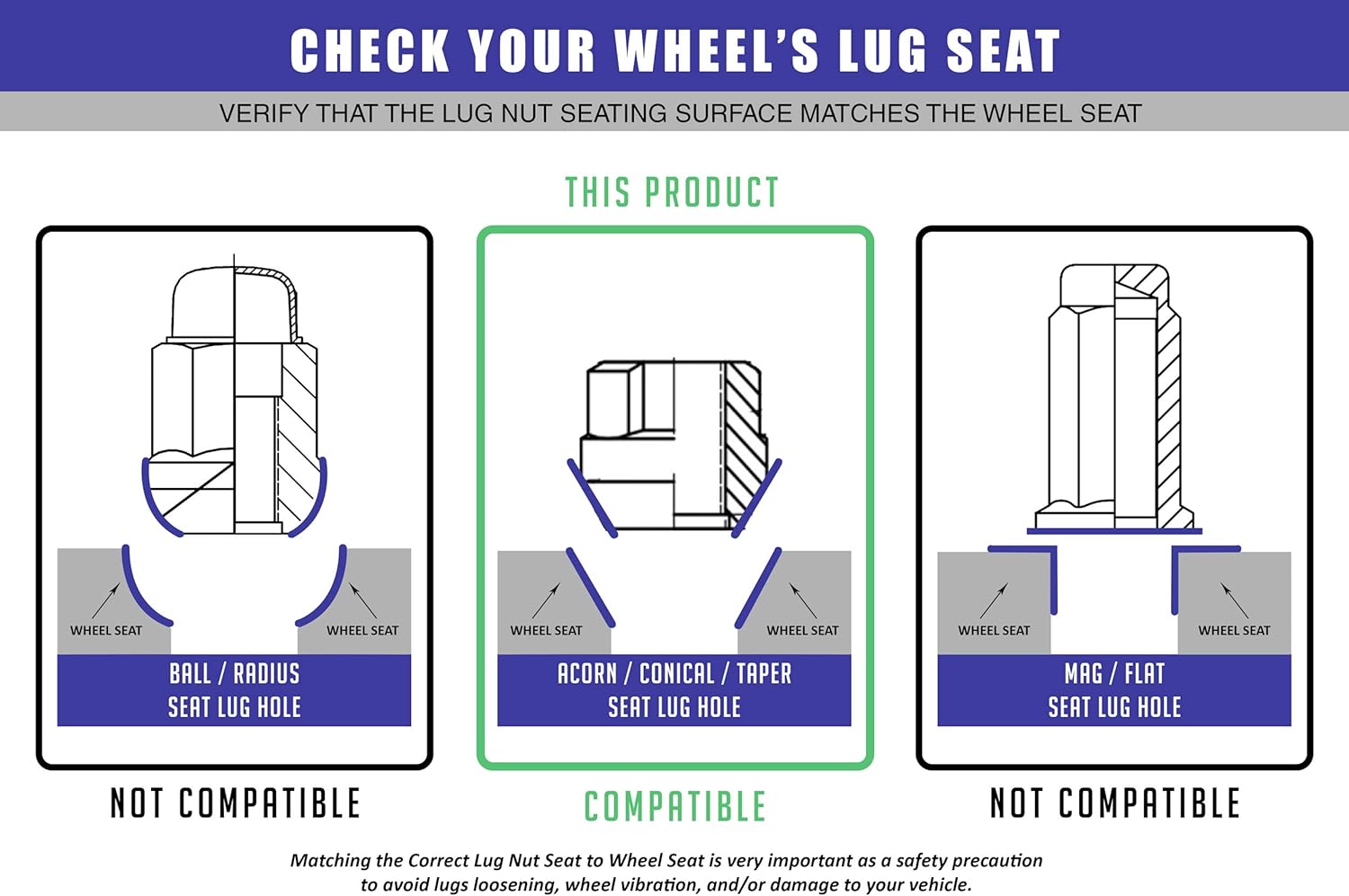 Wheel Lock - OE Acorn - M12 1.5: Automotive