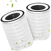 2 Pack True HEPA KILO Filter For Afloia KILO, KILOPLUS, KILOPRO, MIRO, MIRO PRO and MORENTO MR-Kilo, Kalo Air Puri-fier, 360° 3-Stage Filtration for Bedroom Large Room Odor Dust Pollen Smoke