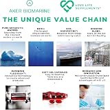 Love Life Supplements Krill Oil 1000mg 60 Softgels Antarctic Sustainably Fished view 5