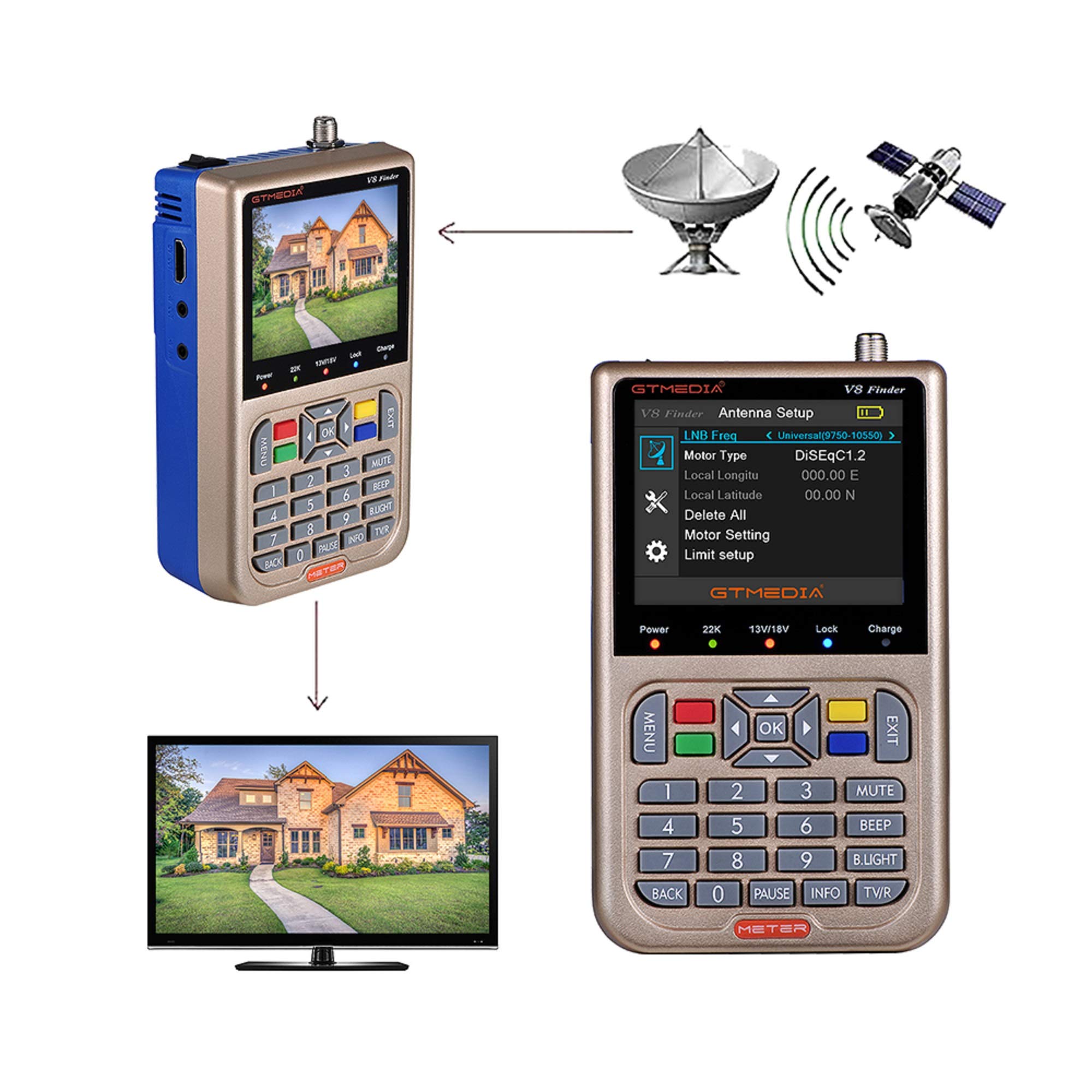 GT MEDIA V8 Satellite Finder Meter TV DVBS/S2/S2X Signal Receiver H