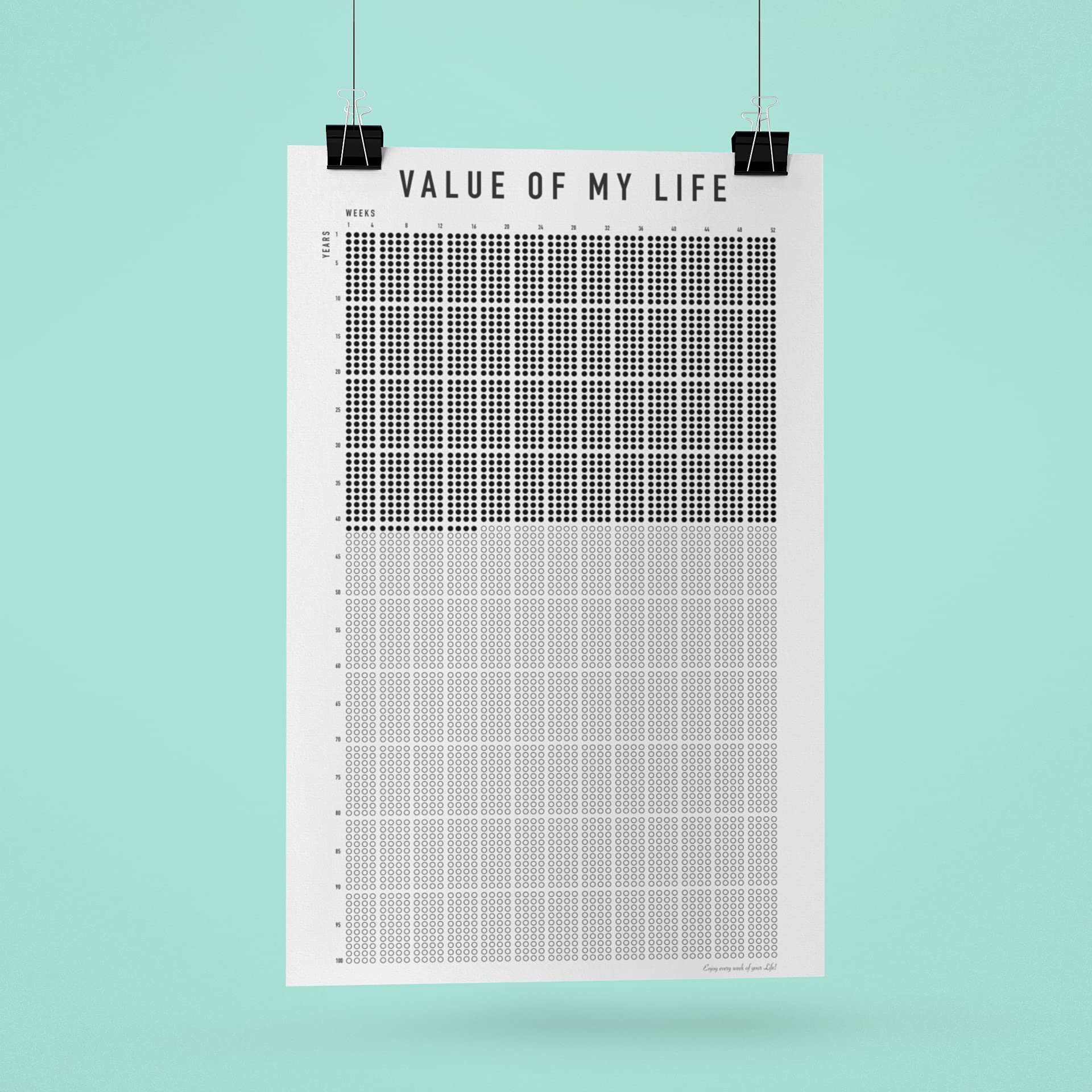 Your Life in Weeks Calendar, Life in Weeks Poster, Life Weekly Calendar - 5,200 Weeks That Will Show Your Life and Change View (A2 (420 x 594 mm), 20 Pre-Printed Years)