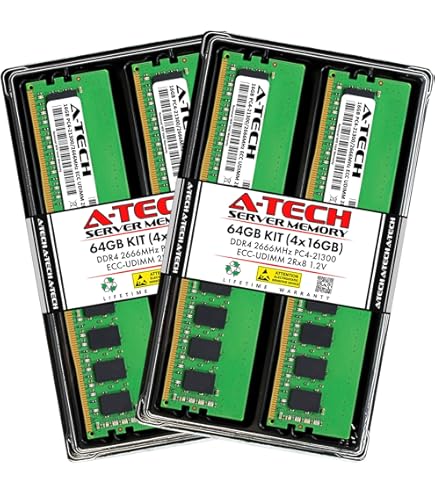 NEMIX RAM 16GB (1X16GB) DDR4 2666MHz PC4-21300 2Rx8 1.2V CL19 288