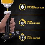 Lexivon Butane Torch Multi-Function Kit LX-771 Pro Grade 125-Watt view 4