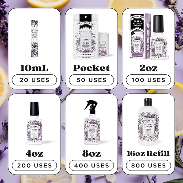 POO-POURRI BEFORE-YOU-GO POCKET TOILET SPRAY, TRAVEL ESSENTIALS, LAVENDER VANILLA, 1 FL OZ, UP TO 50 USES, ON-THE-GO BATHROOM ODOR DEODORIZER WITH ESSENTIAL OILS, TSA APPROVED SIZE