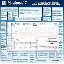 Pico Technology PicoScope 2204A Oscilloscope 2