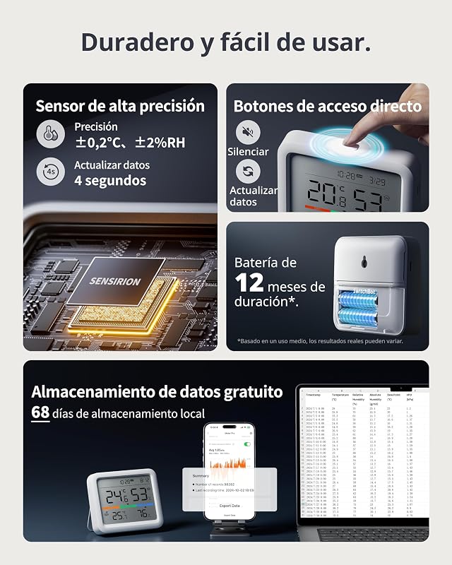 Bluetooth Estación Meteorológica para Hogar Sensor Exterior Inalámbrico, Monitor Temperatura/Humedad con Fecha y Previsión Meteorológica, 120m Bluetooth, Archivo de Datos Gratis Exportar