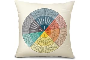 Ainrvteers Feelings Wheel Pillow Double-Sided Printed with Different Patterns of Feelings Wheel Pillowcase, Reading Corner Decor, Counseling Office Decor18 x18 (1, Beige Feel)