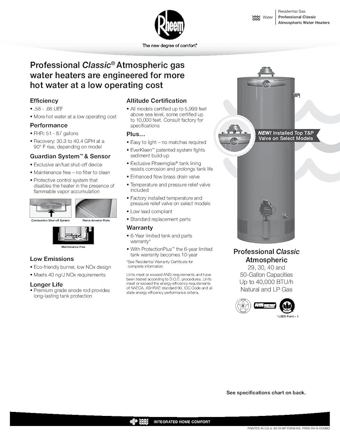 40 Gallon Gas Water Heater Info Lowongan Kerja terbaru 2012