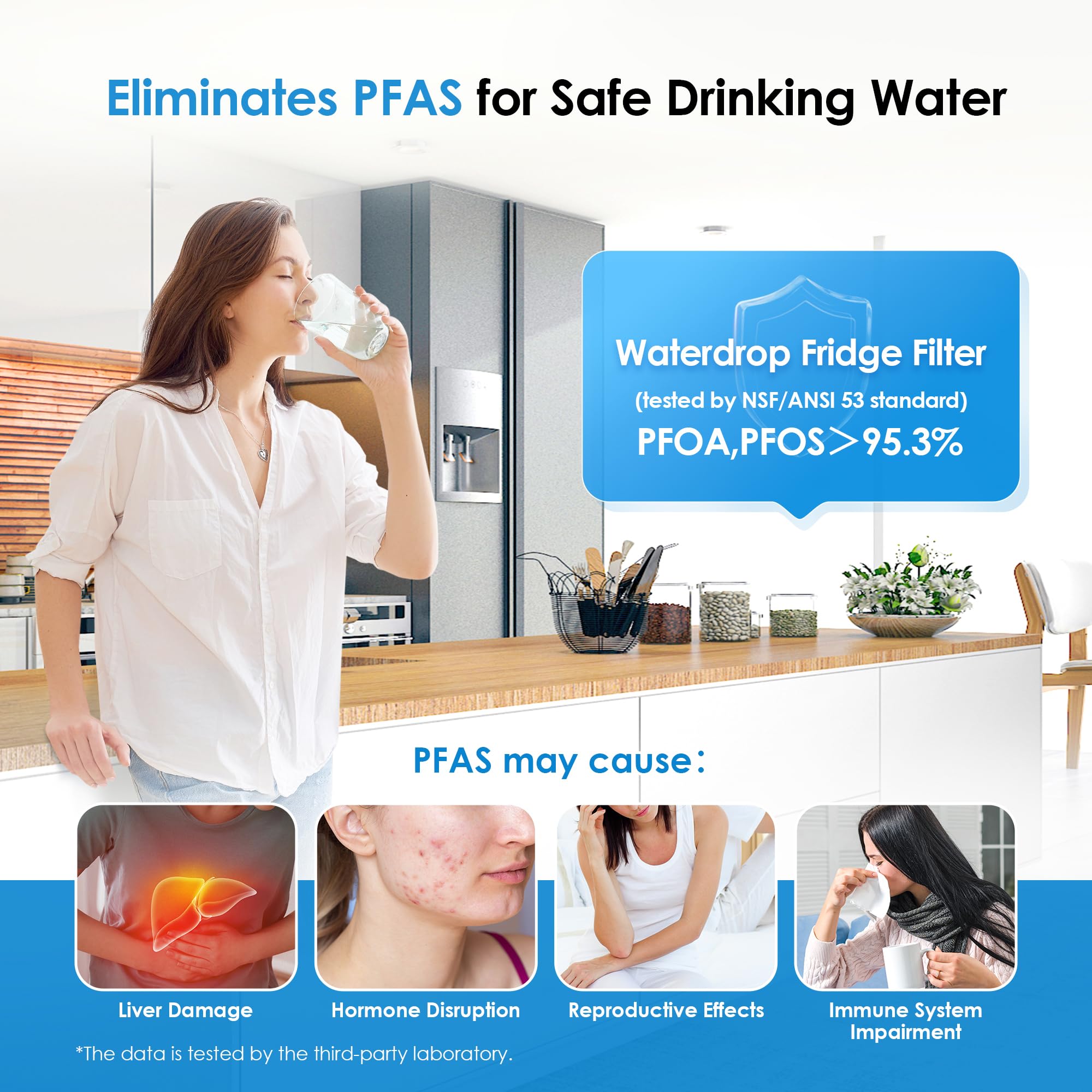 Waterdrop Plus LT1000PC ADQ747935 NSF 401 Refrigerator Water Filter and Air Filter, Reduce PFAS, Replacement for LG® LT1000P®, LRFWS2906V, LRMVS3006S, LMWS27626 and LT120F®, 3 Combo (Package May Vary)
