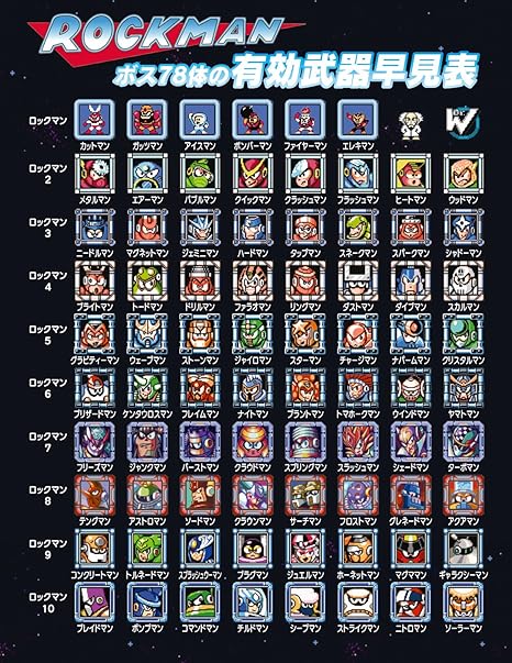 Amazon ロックマン クラシックス コレクション 1 2 Switch ゲーム