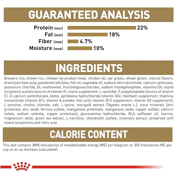 ROYAL CANIN BREED HEALTH NUTRITION SHIH TZU ADULT DRY DOG FOOD, 2.5 LB BAG