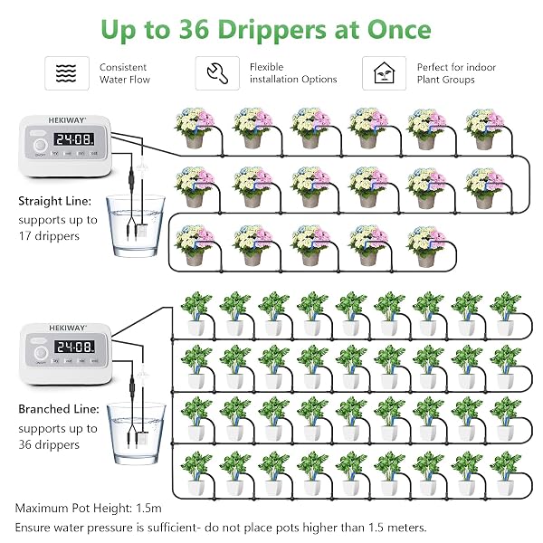 82FT AUTOMATIC PLANT WATERING SYSTEM–HEKIWAY 390 ADJUSTABLE WATERING MODES, SUPPORTS 30 POTS | INDOOR GARDEN SYSTEM & VACATION PLANT WATERING DEVICES, AUTO WATERING FOR PLANTS OUTDOOR