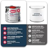 Owatrol Polytrol Colour Restorer 0.5L - Metals Plastics GRP PVCs Composites view 2