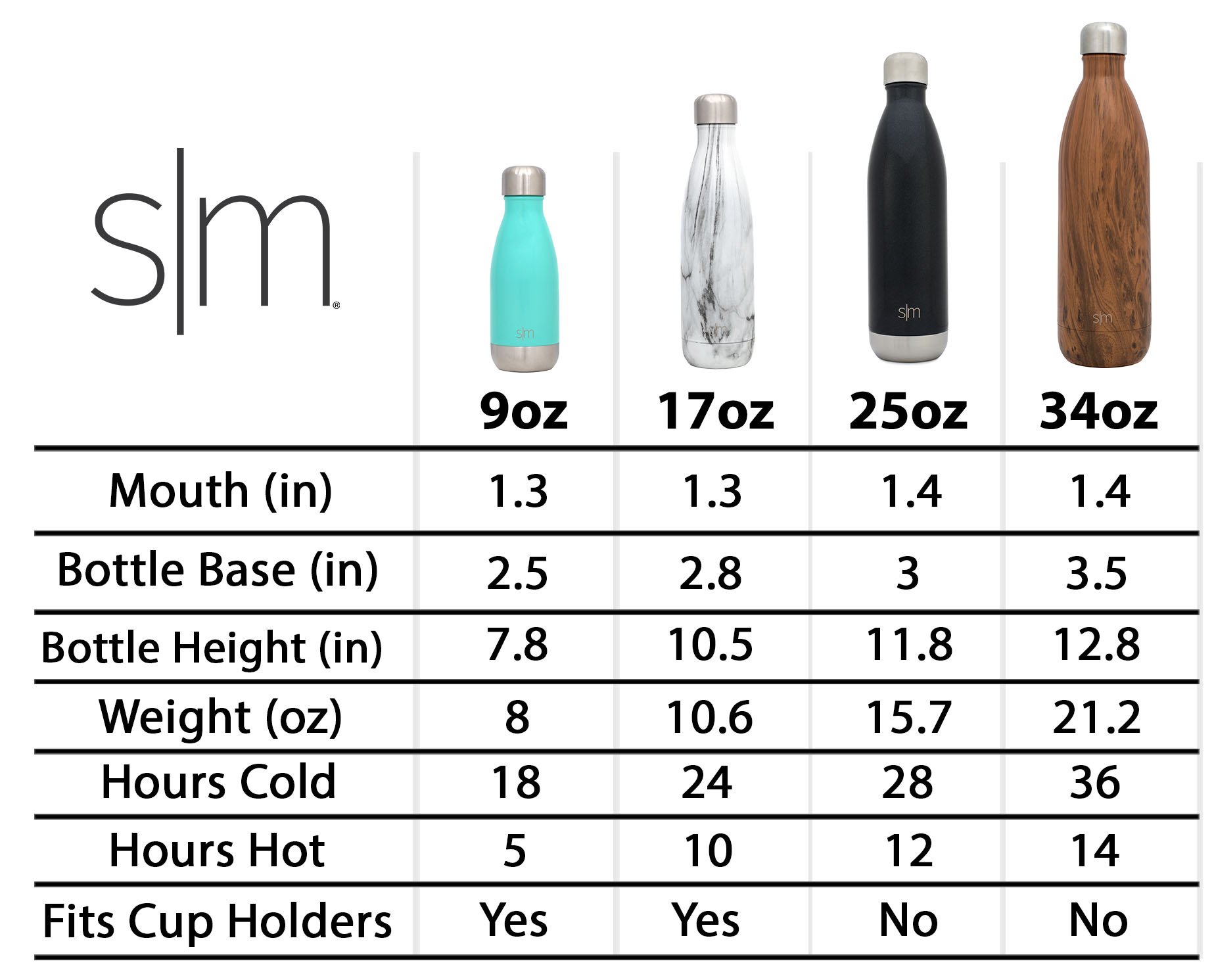 Simple Modern Wavy Water Bottle - Vacuum Insulated Double-walled 18/8 Stainless Steel Hydro Swell Flask