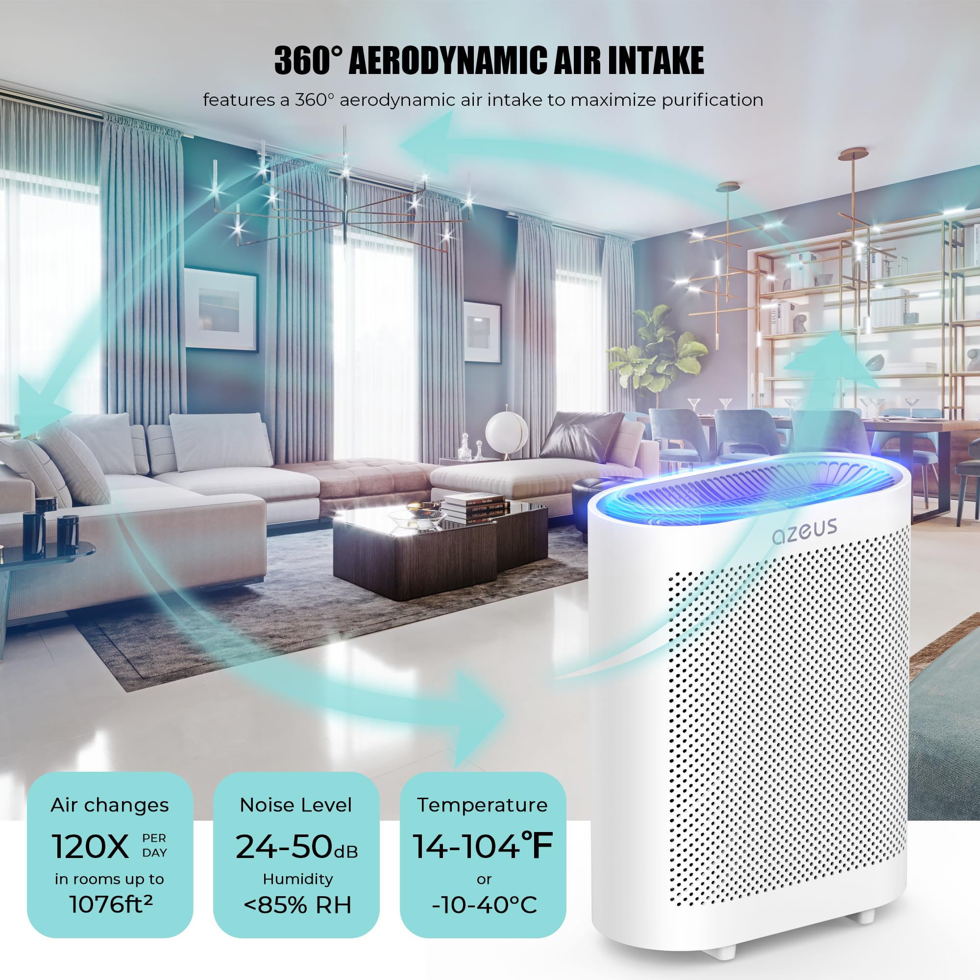 Azeus True HEPA Air Purifier GL-FS32 | 4-Stage Filtration System, Ultra-Quiet Operation, and Air Quality Sensor | Ideal for Large Rooms, Bedrooms, and Offices